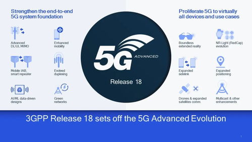 5.5G時代來臨 網速突破10000Mbps，開啟5G通信技術新篇章